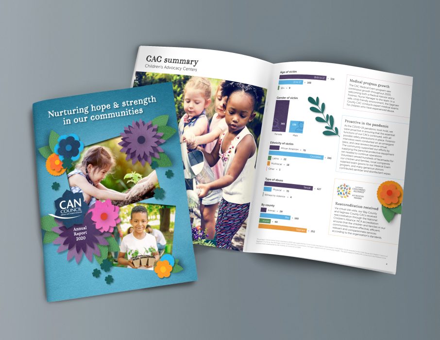 CAN 2020 Annual Report